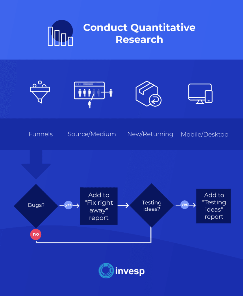 Qualitative Research