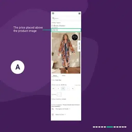 AB Testing Case Studies