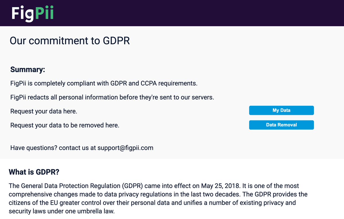 GDPR AB Testing