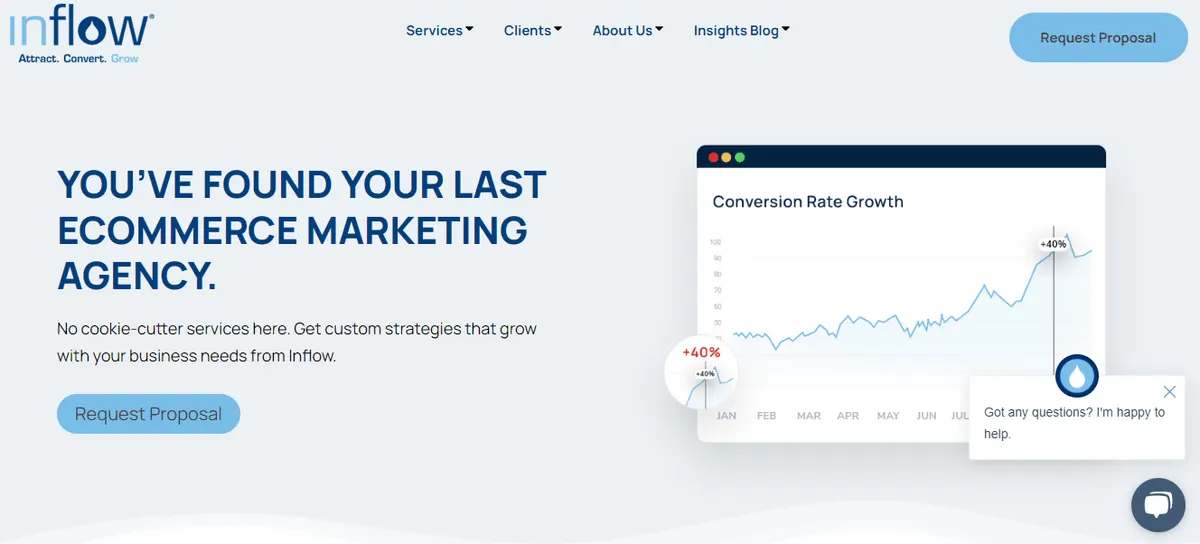 Inflow CRO