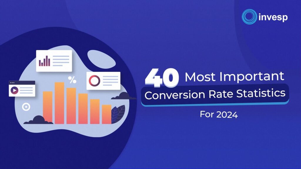 40 most important conversion rate statistics