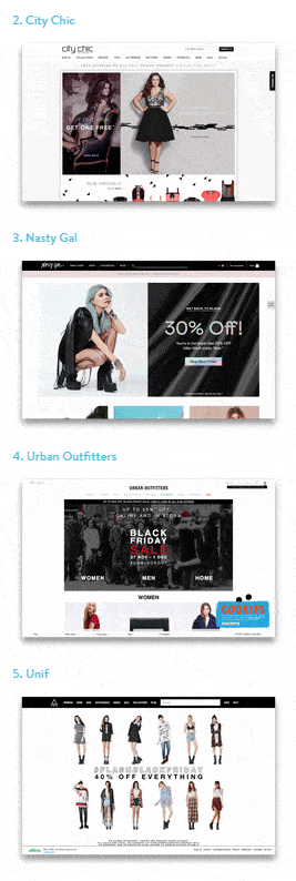 60 best ecommerce fashion sites screencap