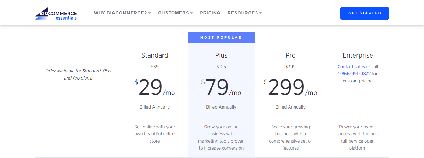 BigCommerce pricing plan - Invesp
