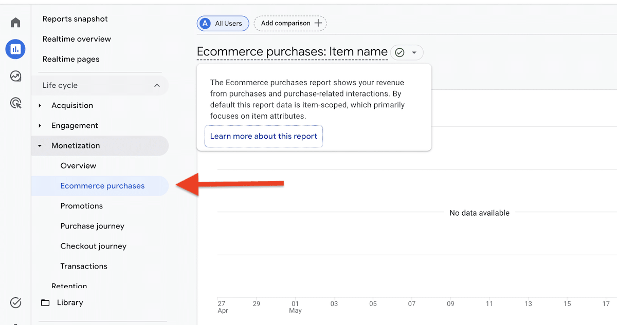 CRO KPIs that Actually Matter: What to Track and How to Report