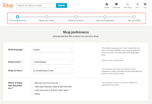 Etsy - Invesp