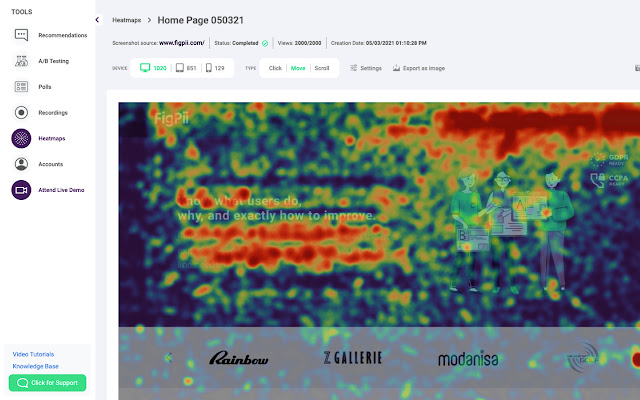 Figpii Heatmap extension - Invesp Figpii extension