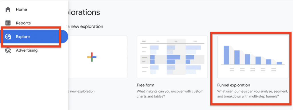 CRO KPIs that Actually Matter: What to Track and How to Report