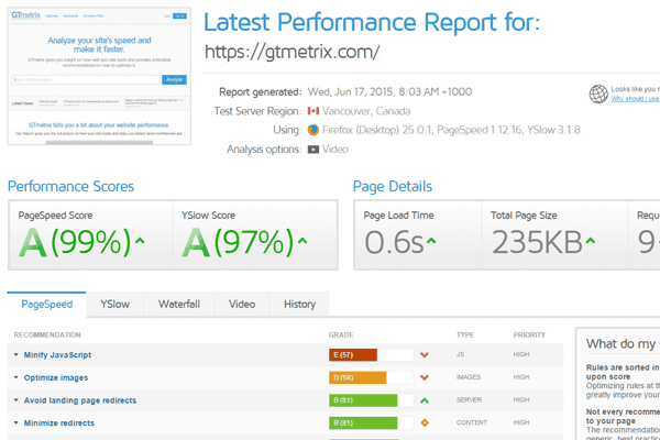 Website loading speed 