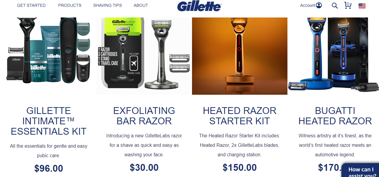 Gillette - Invesp