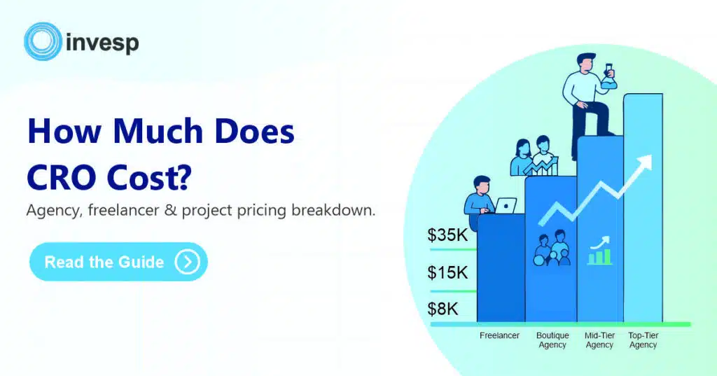 how much does CRO cost