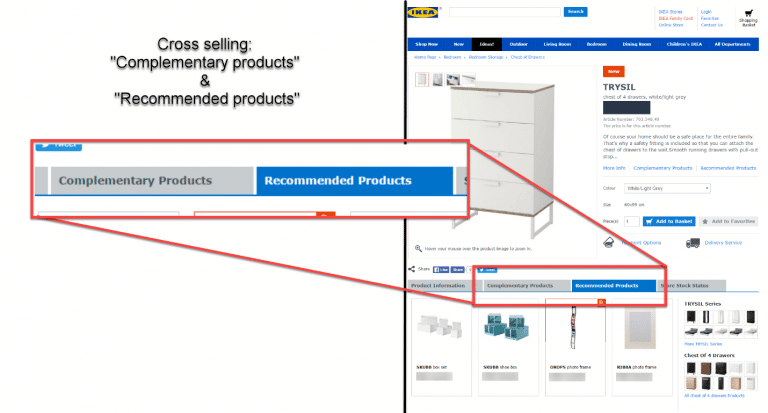 cross-sell example