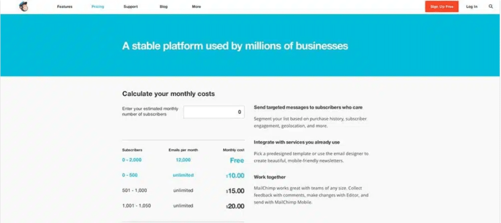 Mailchimp pricing plan