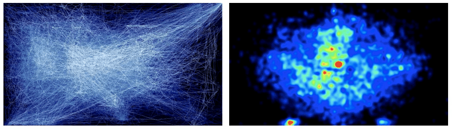MouseTrack-Mouse-Heatmap - Invesp