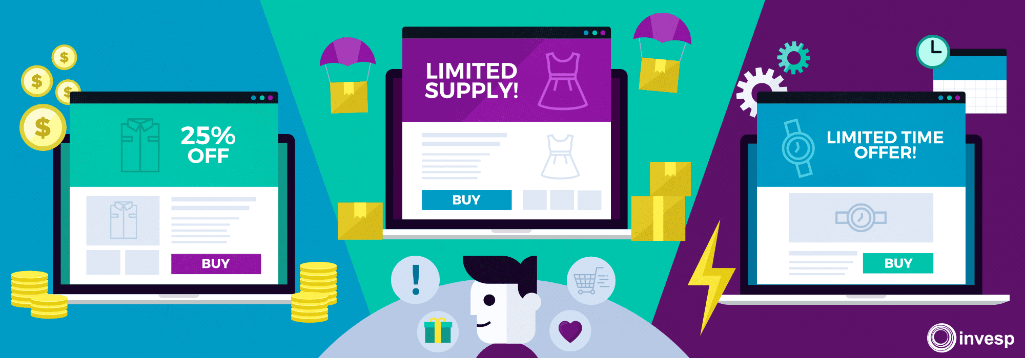 Price, Scarcity, and Urgency: Use Incentives to Increase Conversion Rates on Your Website