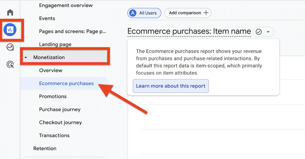 CRO KPIs that Actually Matter: What to Track and How to Report