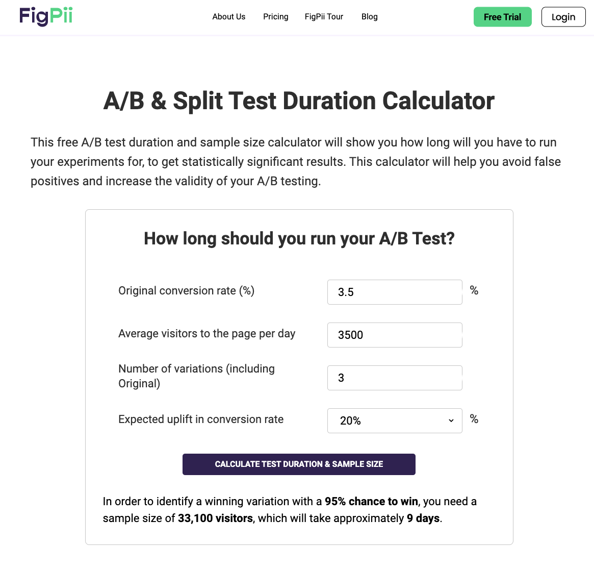 hypothesis testing sample size formula