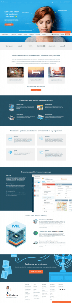 The Beginner-Friendly Guide to Designing Conversion-Oriented Landing Pages