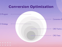 CRO Strategy vs. Tactics: What's the Difference?