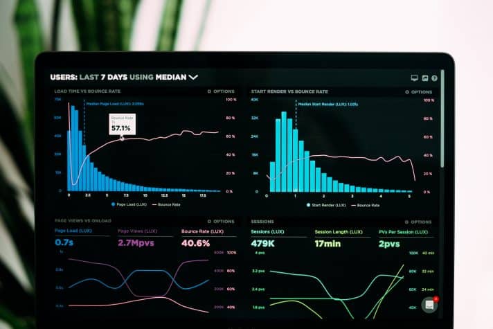 A CRO marketer's screen showing some progress report