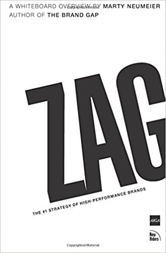 best marketing books of all time