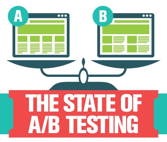an infographic on the state of A/B testing