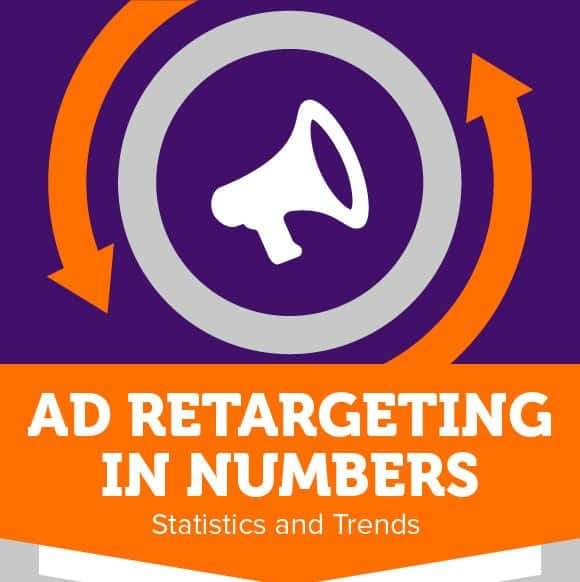 an infographic on ad retargeting statistics and trends