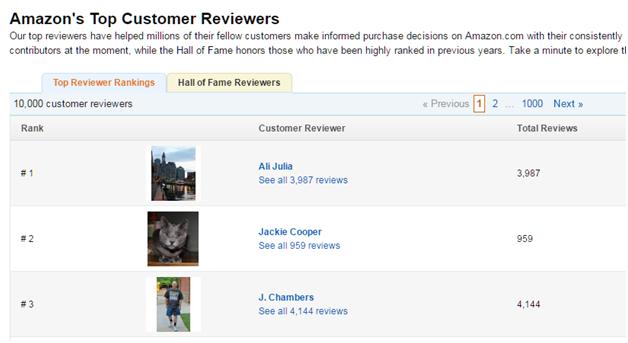 amazon top customer reviews