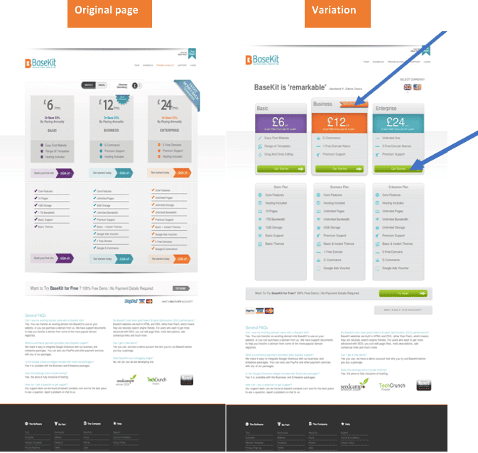 Basekit Pricing Page A/B Testing Case Study