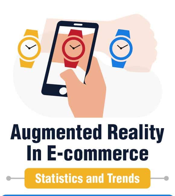 Augmented Reality in E-commerce - Statistics and Trends
