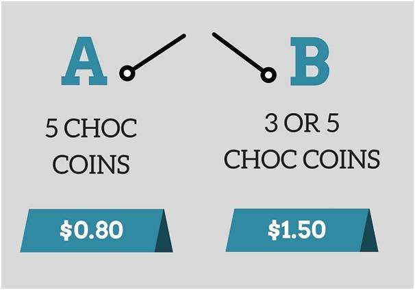coin-cups - Invesp