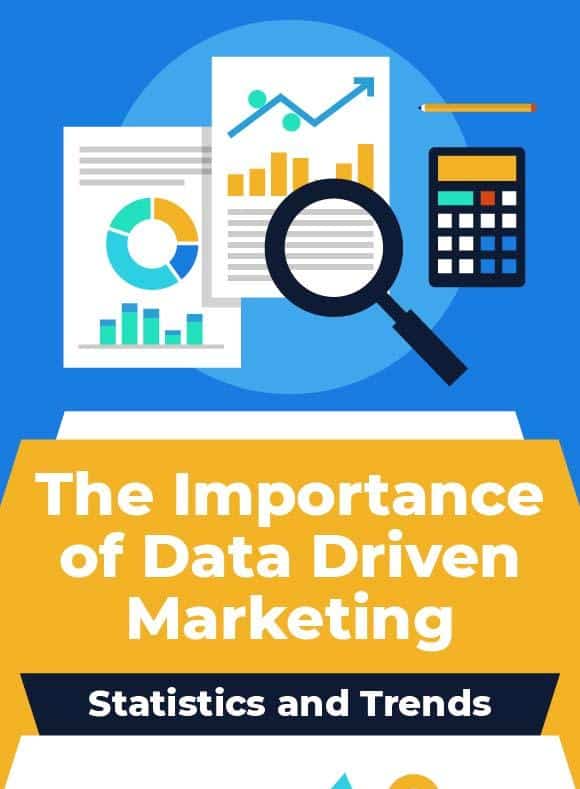 an infographic on the importance of data driven marketing, statistics and trends