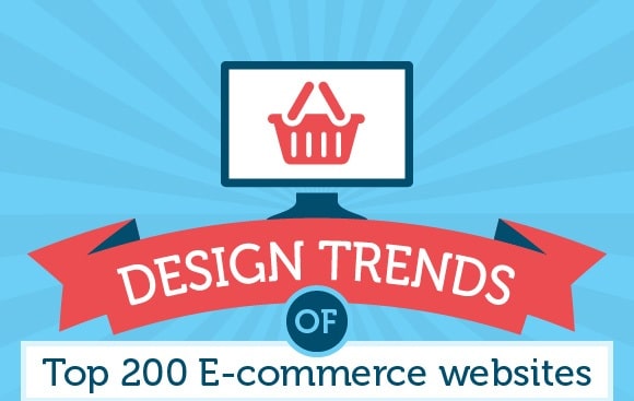 an infographic on design trends of top 200 eCommerce stores