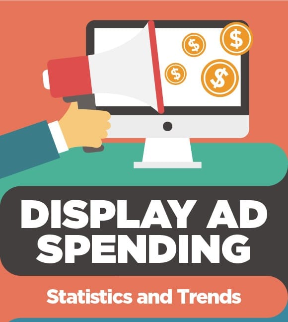 Us Digital Display Ad Spending Statistics And Trends Infographic
