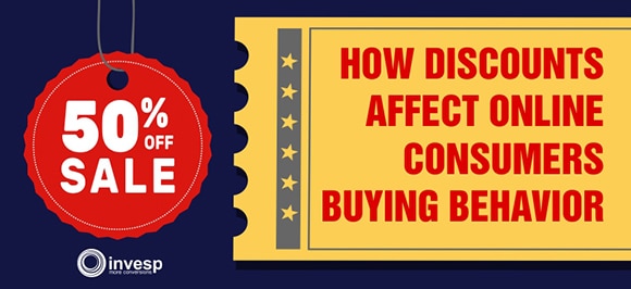 an infographic on how discounts affect online consumer buying behavior