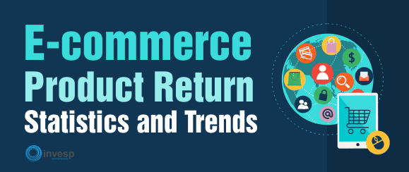 an infographic on eCommerce product return rate, statistics and trends