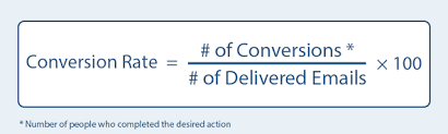 email conversion rate formula