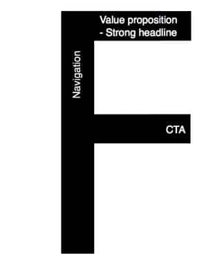 f-cta