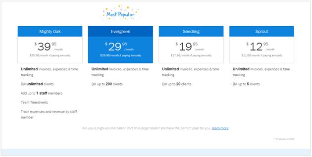 freshbook-pricing - Invesp freshbook-pricing