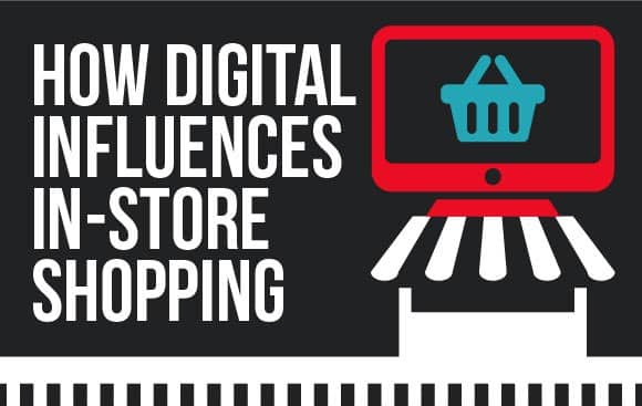 How Digital Influences In-store Shopping Behavior - Statistics and Trends [Infographic]