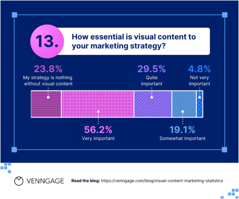 Website Hero Images 101: Designing the Perfect Visual Statement for ...