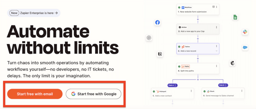 conversion rate optimization techniques for web design