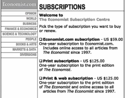 SEO conversion optimization