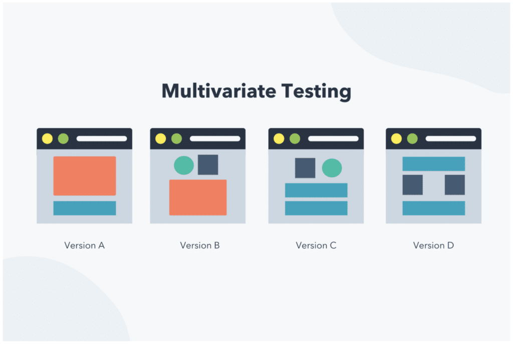 Multivariate Testing Strategies 