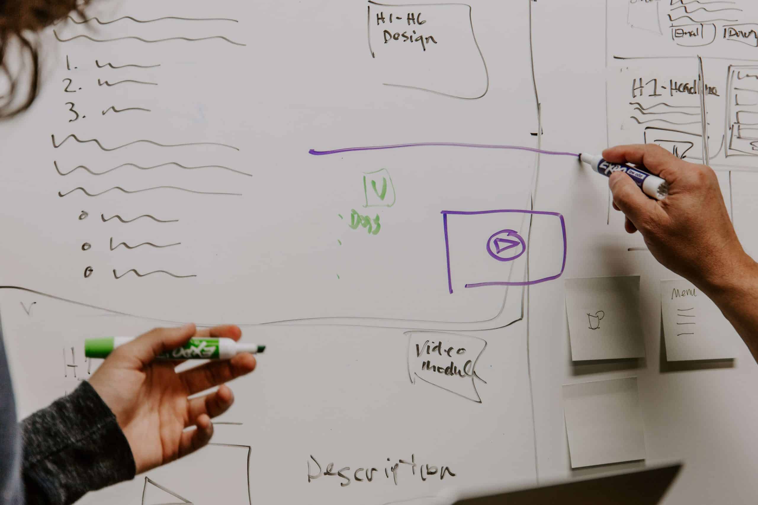 What are the 4Ps of marketing? The marketing mix explained (with examples)