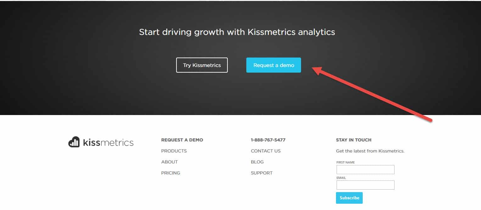 kissmetrics - Invesp kissmetrics