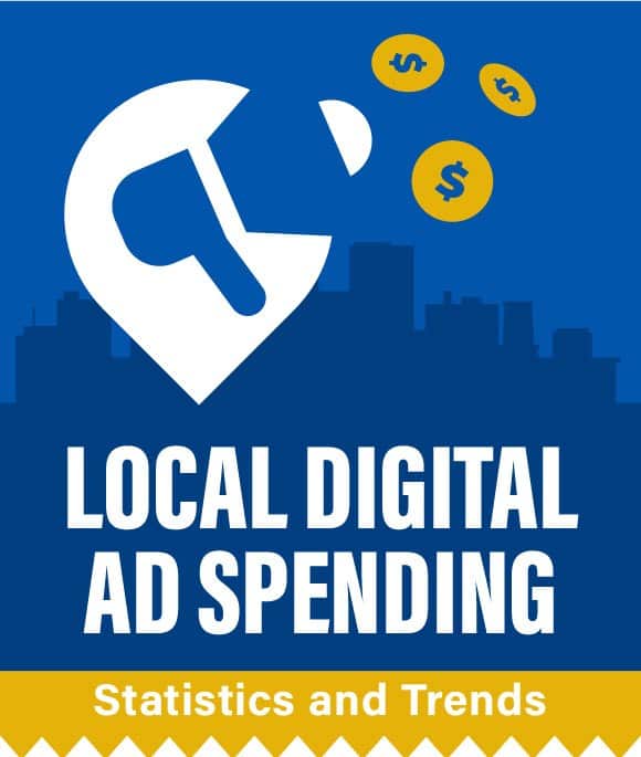 The State of Local Digital Ad Spending – Statistics and Trends
