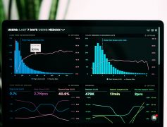 The Best 9 Hotjar Alternatives of 2022 [In-Depth Comparison]