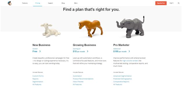 mailchimp-pricing-plan