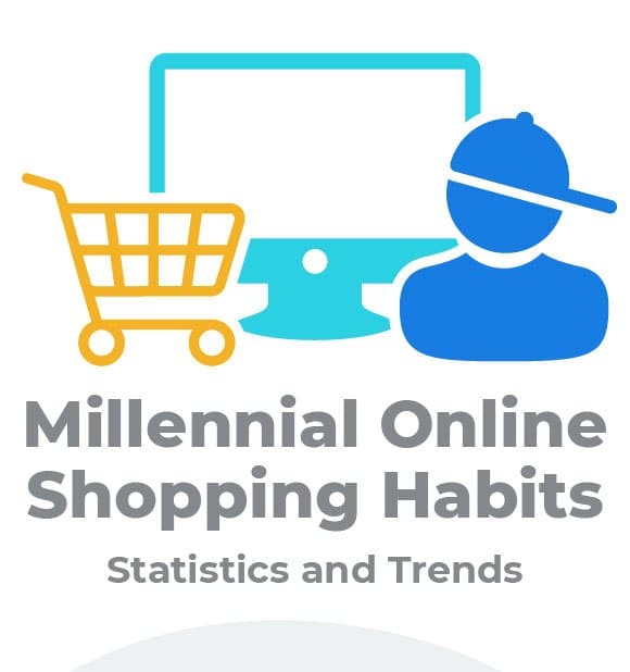 Millennial Online Shopping Habits – Statistics and Trends [Infographic]