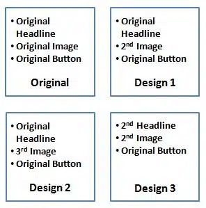 Multivariate testing template